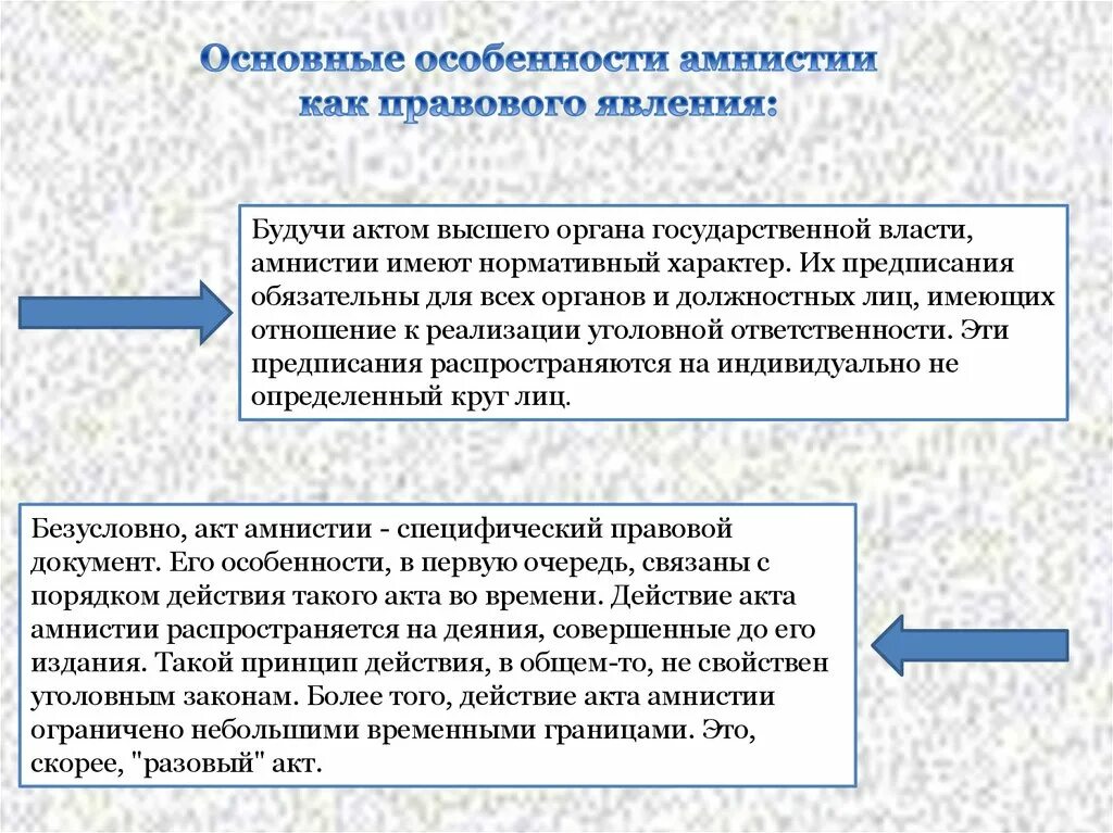 Акты амнистии рф. Акт амнистии. Акт амнистии пример. Амнистия особенности. Освобождение от уголовной ответственности амнистия.