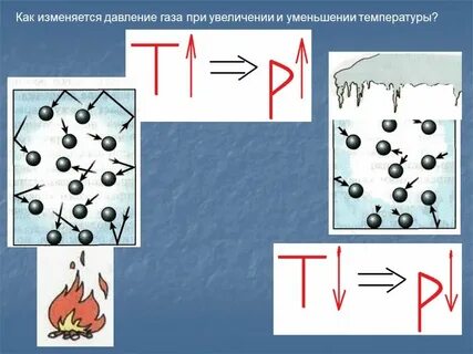Как изменится давление при уменьшении температуры