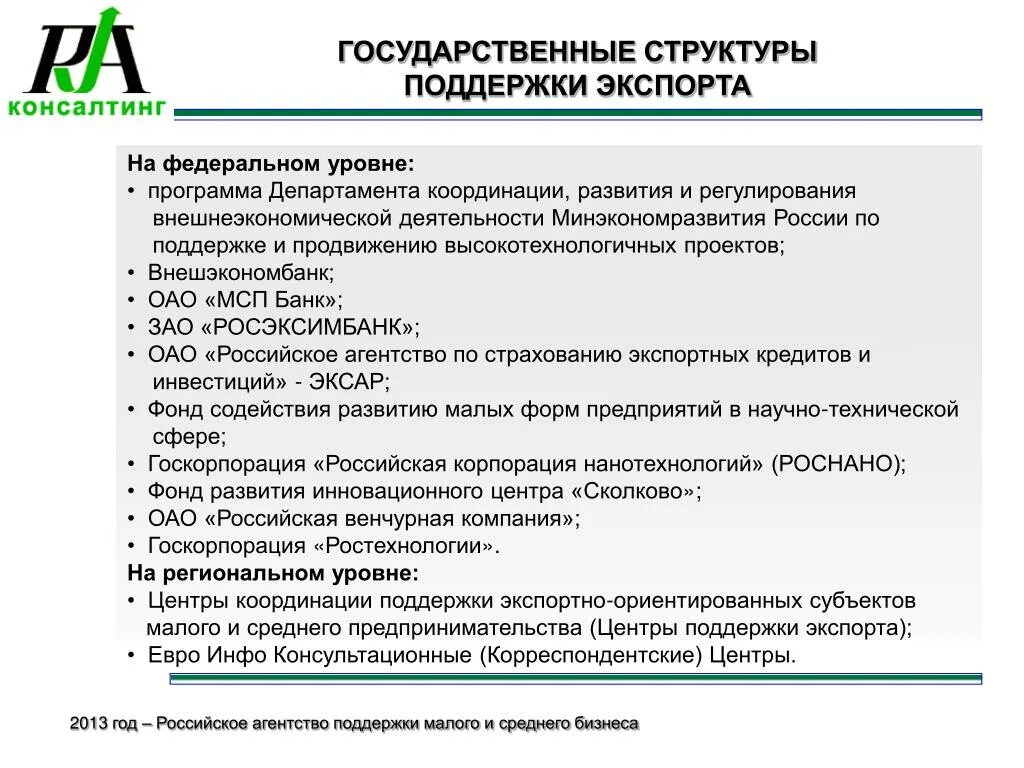 Программы государственной поддержки. Государственная поддержка экспорта. Государственная поддержка внешнеэкономической деятельности. Государственная поддержка малого бизнеса.