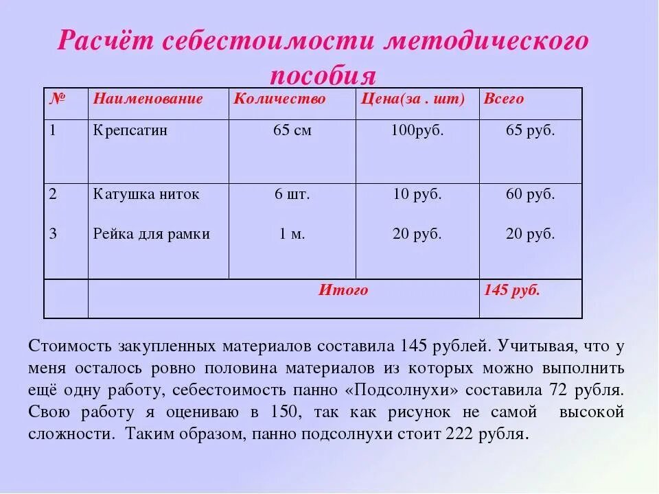 Как посчитать цену