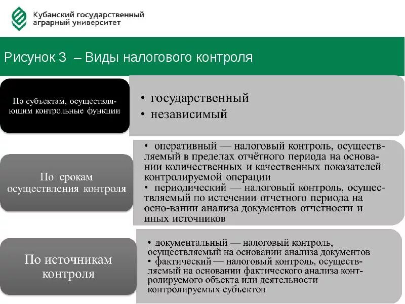 Контрольная работа по теме налоги. Виды налогового контроля. контрольно-аналитическая работа налоговых органов. показатели оценки эффективности деятельности налоговых органов. показатели оценки эффективности налогового контроля.