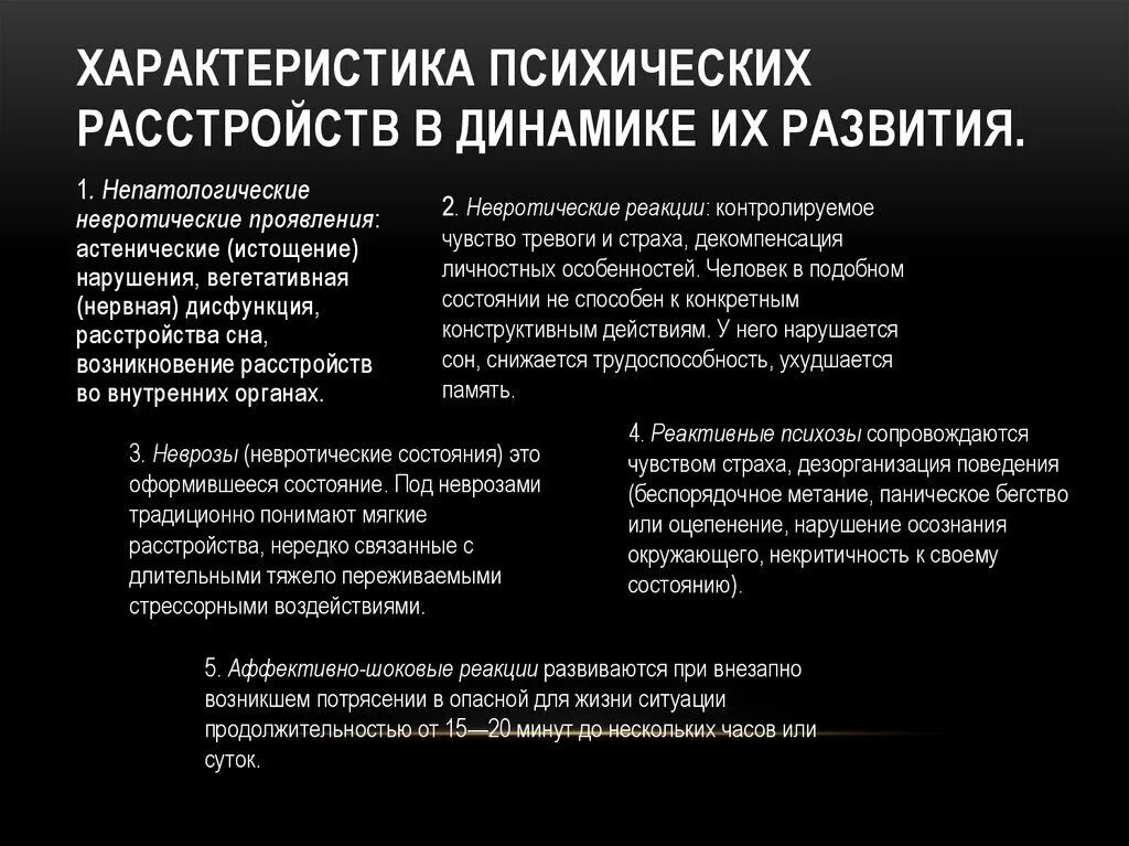 Психические нарушения типы. Характеристика психических расстройств. Признаки психических нарушений. Симптомы психического расстройства. Формы психических расстройств и их характеристика.