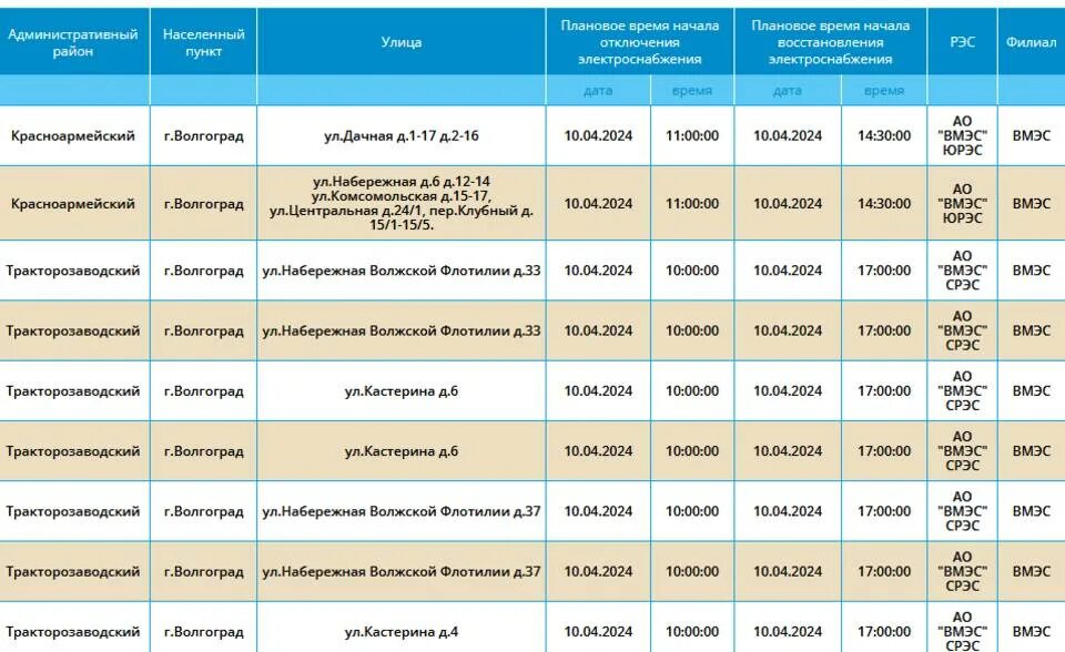 Когда включат воду в 2024 году июль. Когда включат воду в 2024 году июль. Когда отключили горячую воду. График отключения горячего водоснабжения. Когда включат воду в 2024 году июль.