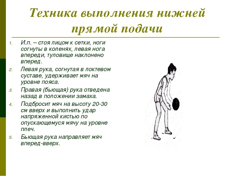 Подача мяча с края поля. Техника выполнения нижней прямой подачи. нижняя прямая подача в волейболе. опишите технику нижней прямой подачи. упражнения для выполнения подачи мяча..