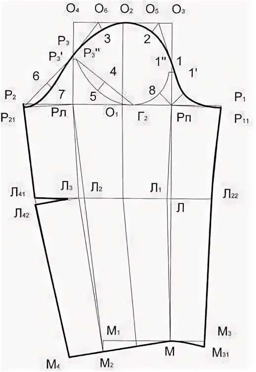 Построение выкройки одношовного рукава. Чертеж конструкции двухшовного втачного рукава. Чертеж построения одношовного рукава. Чертеж построения одношовного рукава. Построение базисной сетки рукава.