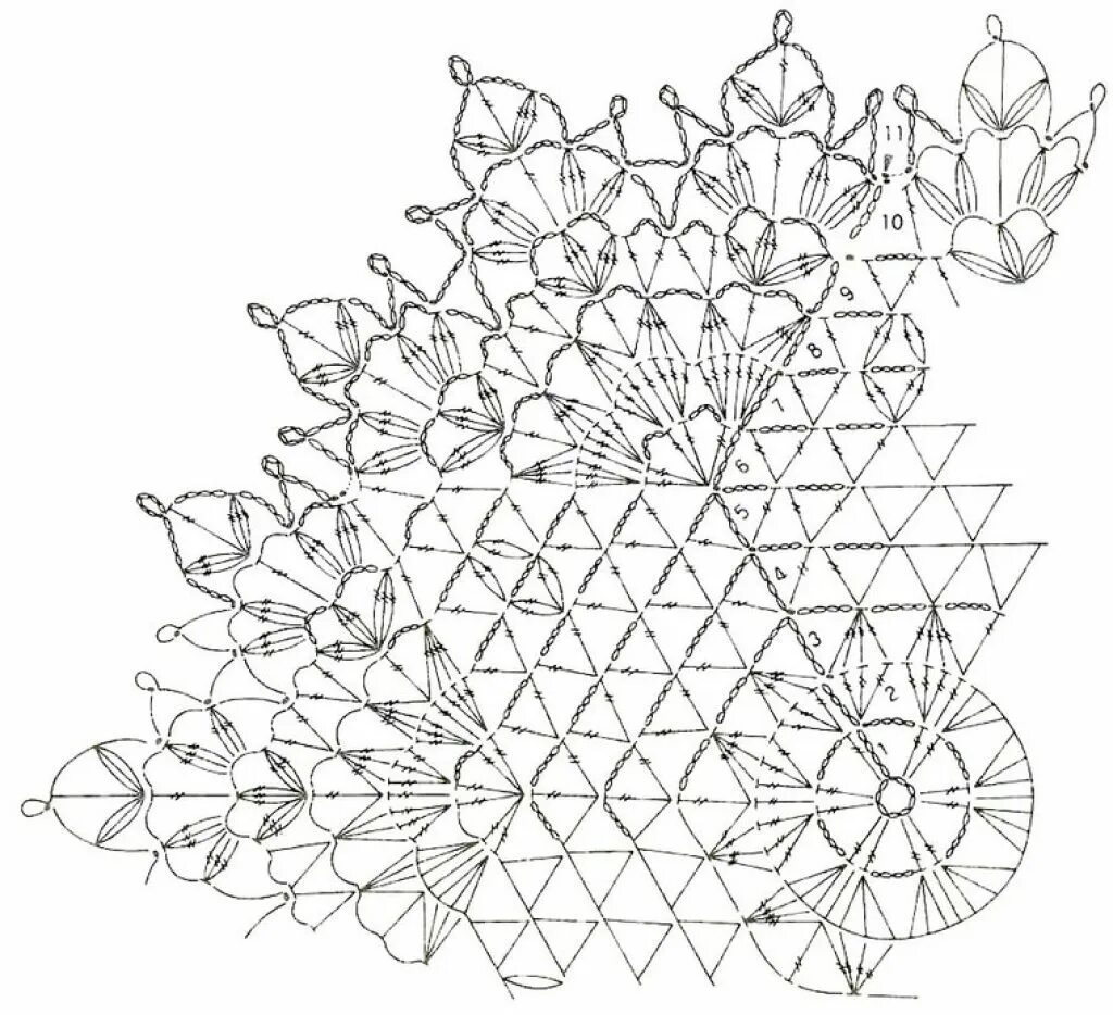 Салфетки крючком. Салфетки крючком 3d эффектом. Салфетки крючком. 3д салфетки крючком схемы и описание. Винтажная салфетка крючком.