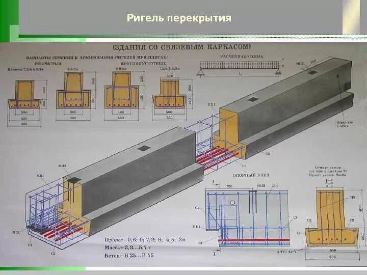 Ригель тавровый 500х300. Ригель для многопустотных плит перекрытия. Ригель высотой 600 для плит ПК. Жб монолитный ригель 200 мм.