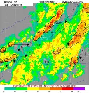 Weather maps nowcast