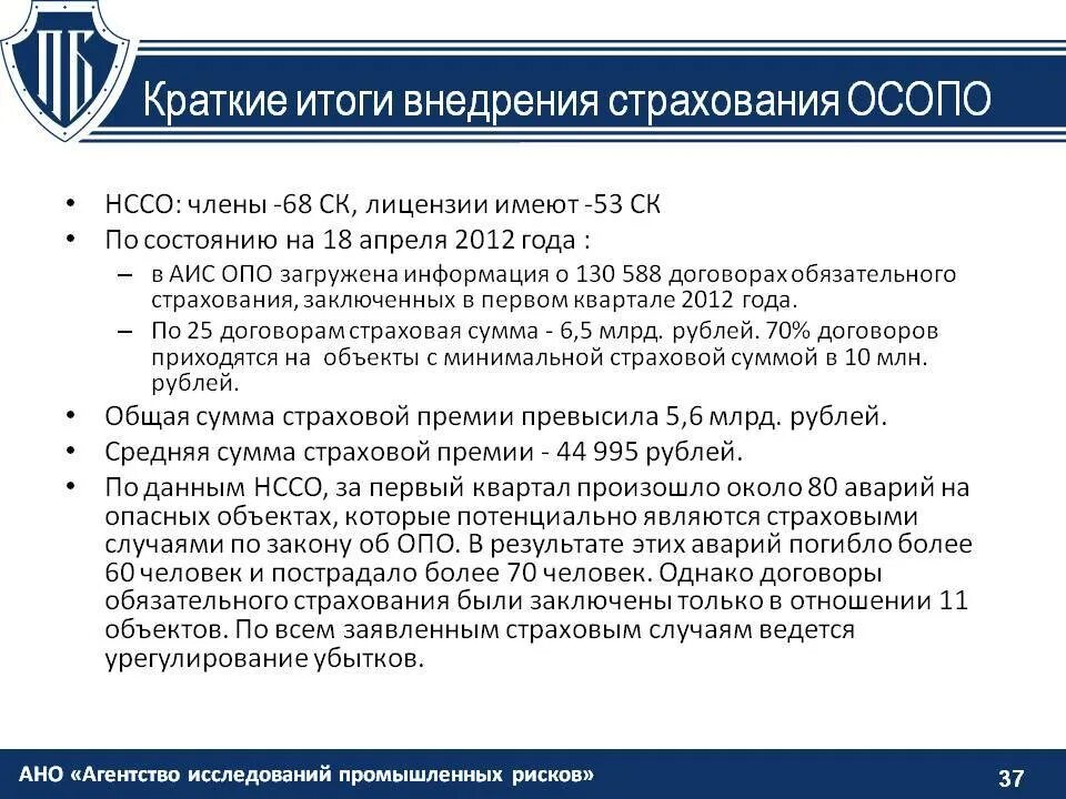 Условия коммерческого страхования. Страхование опасных производственных объектов. ОСОПО страхование. Страхование промышленных объектов. Страховая компания опо.