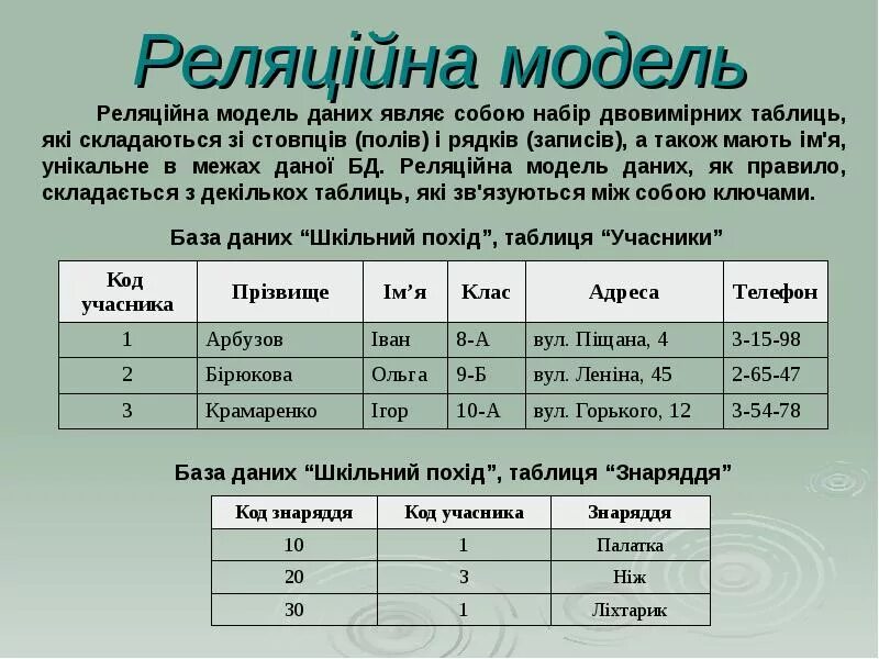 Рядок це. Ворд описание. Рядок це. Панели инструментов в excel. Картинка для о программе вертикальная.