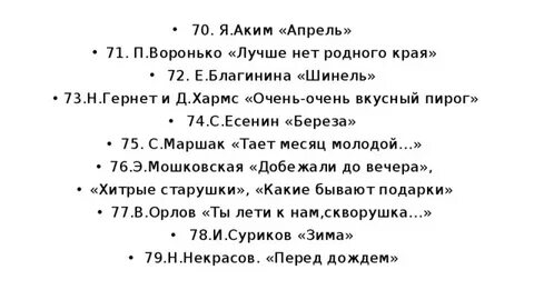 Тает месяц