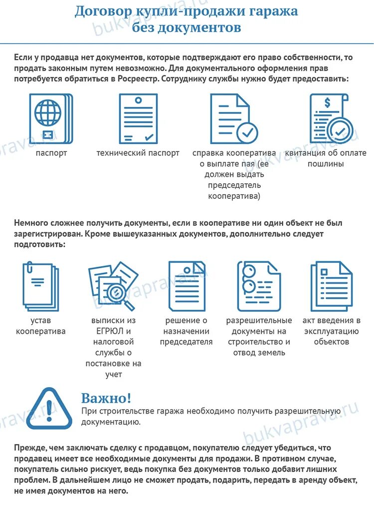 Какие документы нужны для продажи гаража. Какие нужны документы для оформления продажи гаража. Купля продажа гаража необходимые документы. Какие документы нужны при покупке гаража.