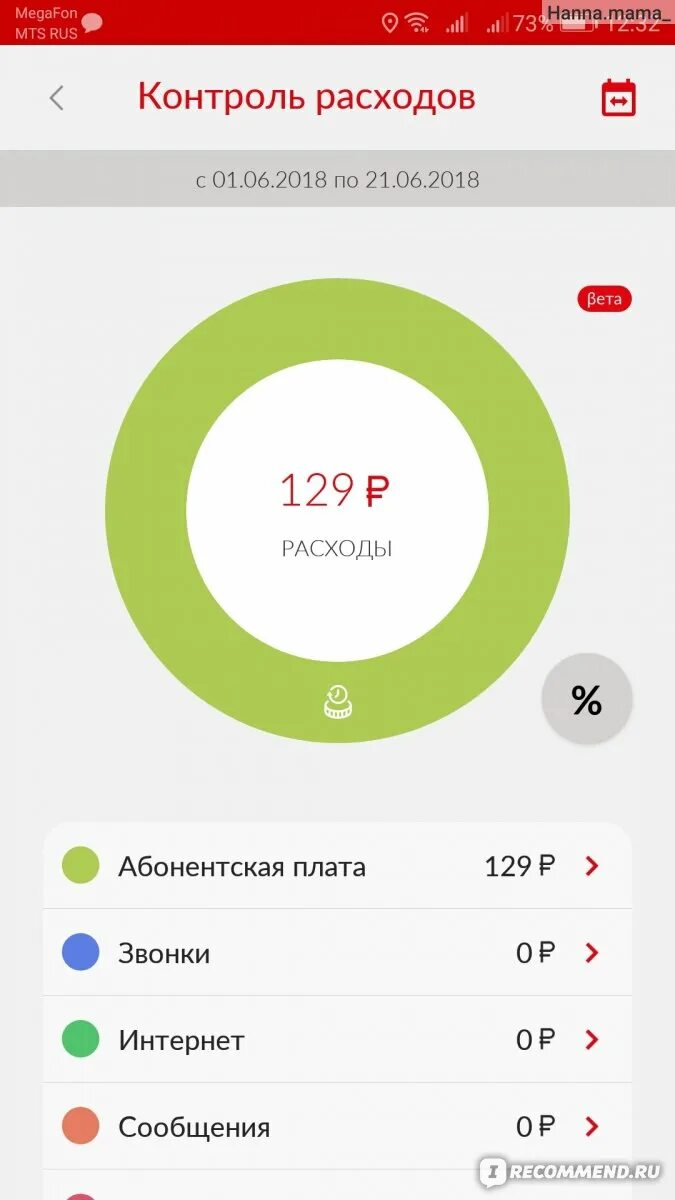 Как узнать абонентскую плату на мтс. Контроль расходов мтс. контроль расходов мой мтс. контроль расходов мтс за месяц. почему не произошло списание абонентской платы мтс.