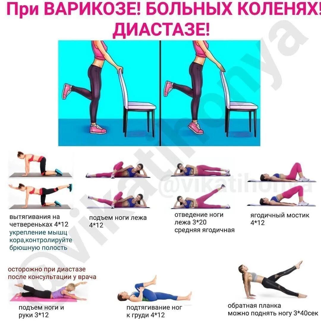 Как подтянуть мышцы живота