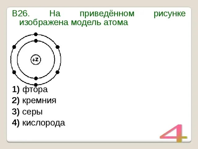 Атомы азота и фтора. Модель атома химического элемента 2 периода. Модель атома химического элемента 3 периода. Модель электронного строения атома некоторого химического элемента. На приведённом рисунке изображена модель атома.