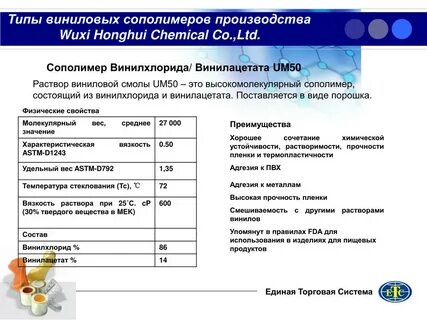 Прочность пленки