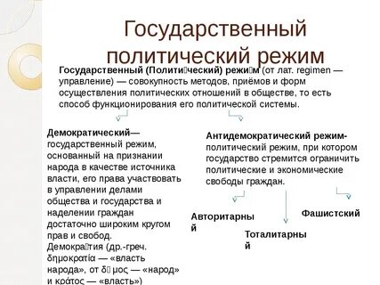 Понятие и формы политики