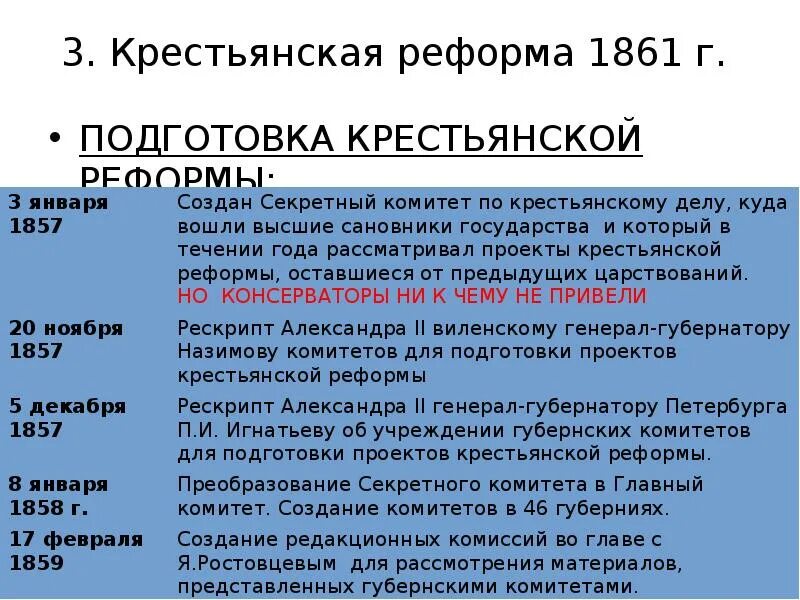 Этапы подготовки крестьянской реформы 1861 г