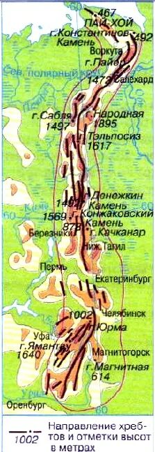 Орогидрофическая схема Урала. Орографическая схема Урала. Уральские горы орографическая карта. Орографическая схема уральских гор.