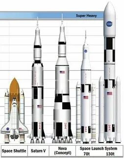 Launch system
