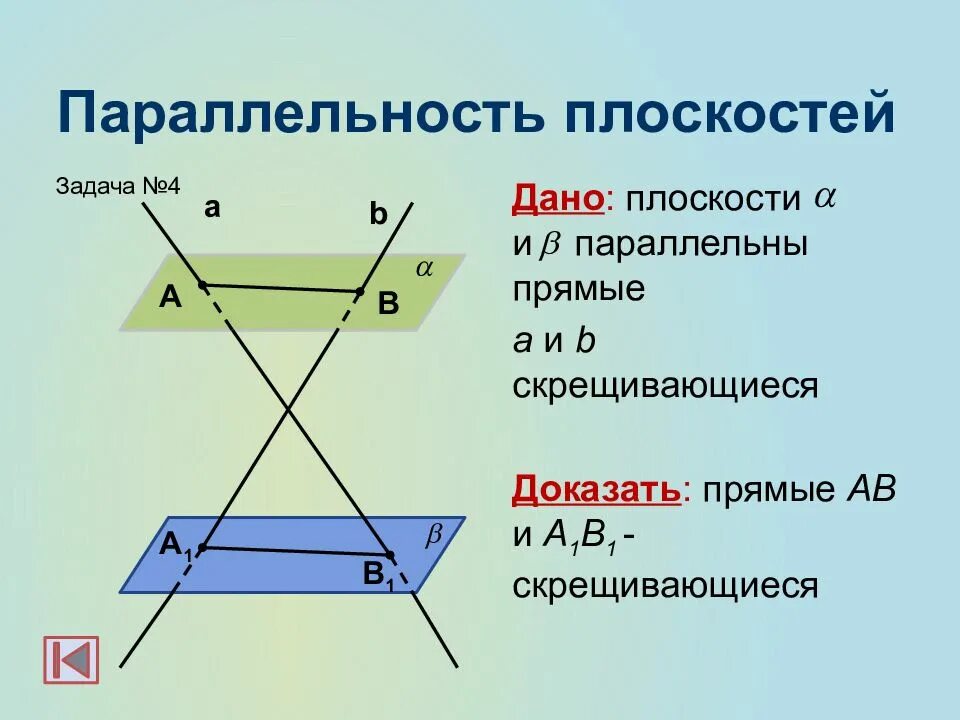 Даны параллельные