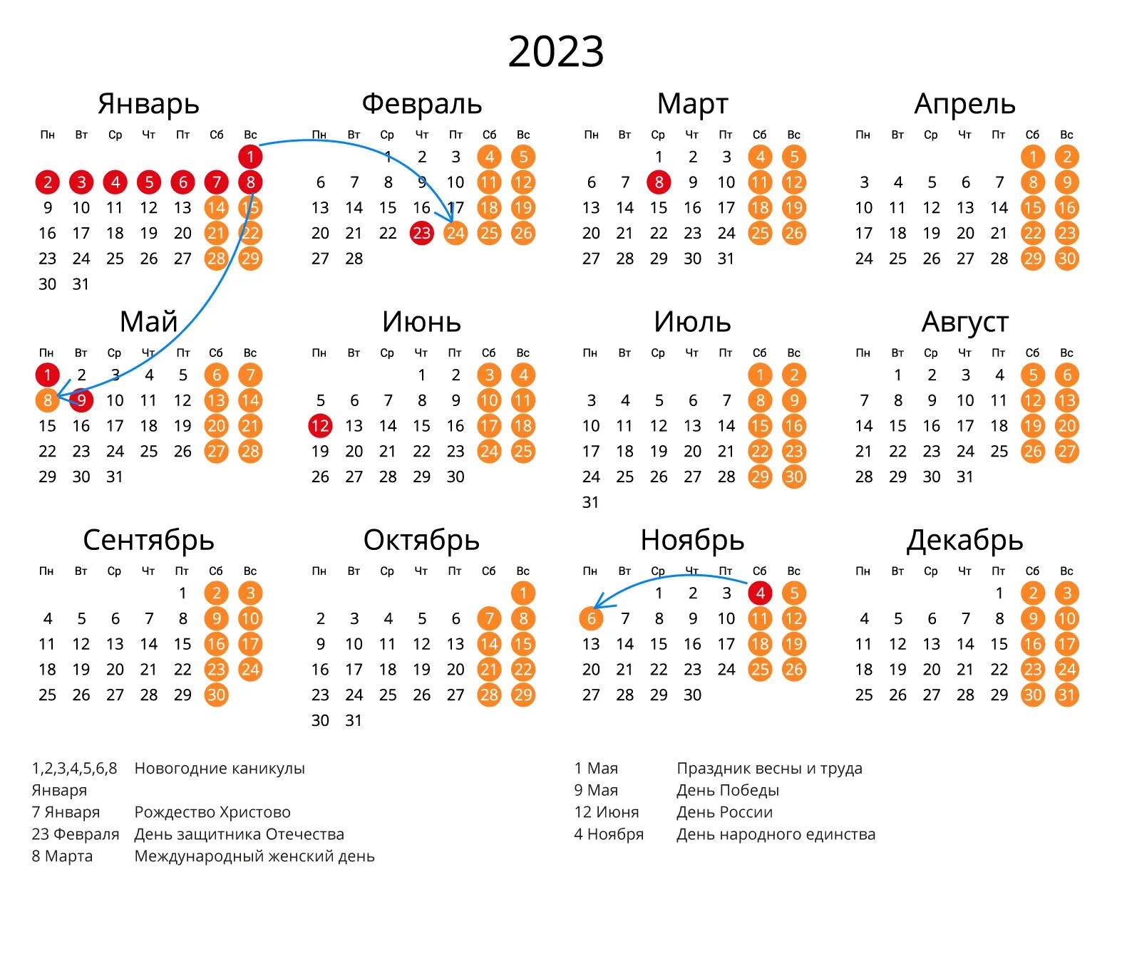 календарь библиотекаря на 20 - almuhja.com