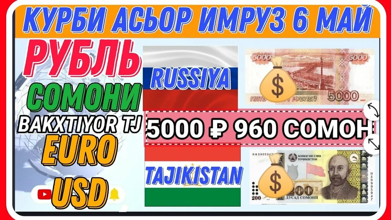 5000 рублей в сомони на сегодня. Валюта Таджикистана. Таджикская валюта. 1000 Рублей в Сомони в Таджикистане. Курс рубля на таджикский Сомони.