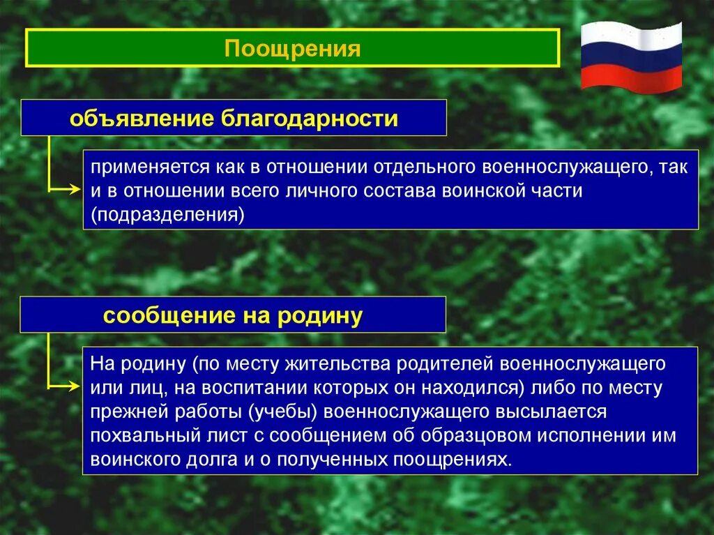 Виды дисциплины воинское. Сущность воинской дисциплины. Воинская дисциплина ее сущность и значение. Значение воинской дисциплины. Сущность и значение воинской дисциплины.