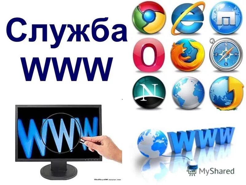 6 службы интернета. Службы интернета. Служба интернета www это. Службы интернета презентация. Служба www.