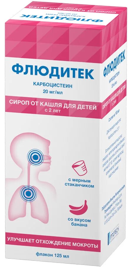 Флюдитек сироп от чего. Флюдитек сироп от чего