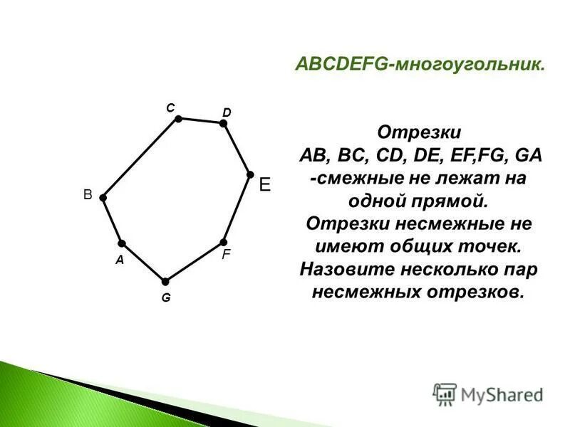 Угол между соседними сторонами правильного многоугольника