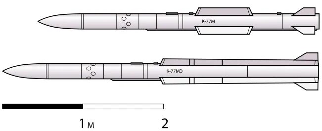 Р 77