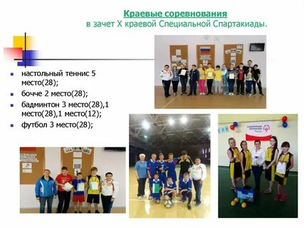 Соревнования в школе это