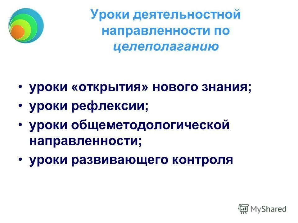 Урок рефлексии и общеметодологической направленности. Направленность занятий. Направленность занятия. Направленность занятия. Направленность занятий.