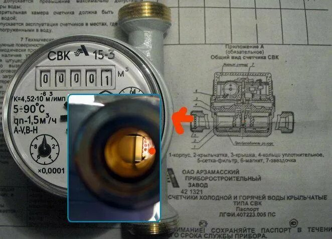 Расходомер с отверстием. Счётчик воды с отверстием. Отверстие в газовом счетчике. Показания газового счетчика.