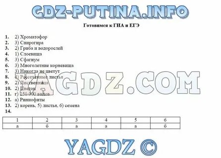 Тесты по биологии пасечник