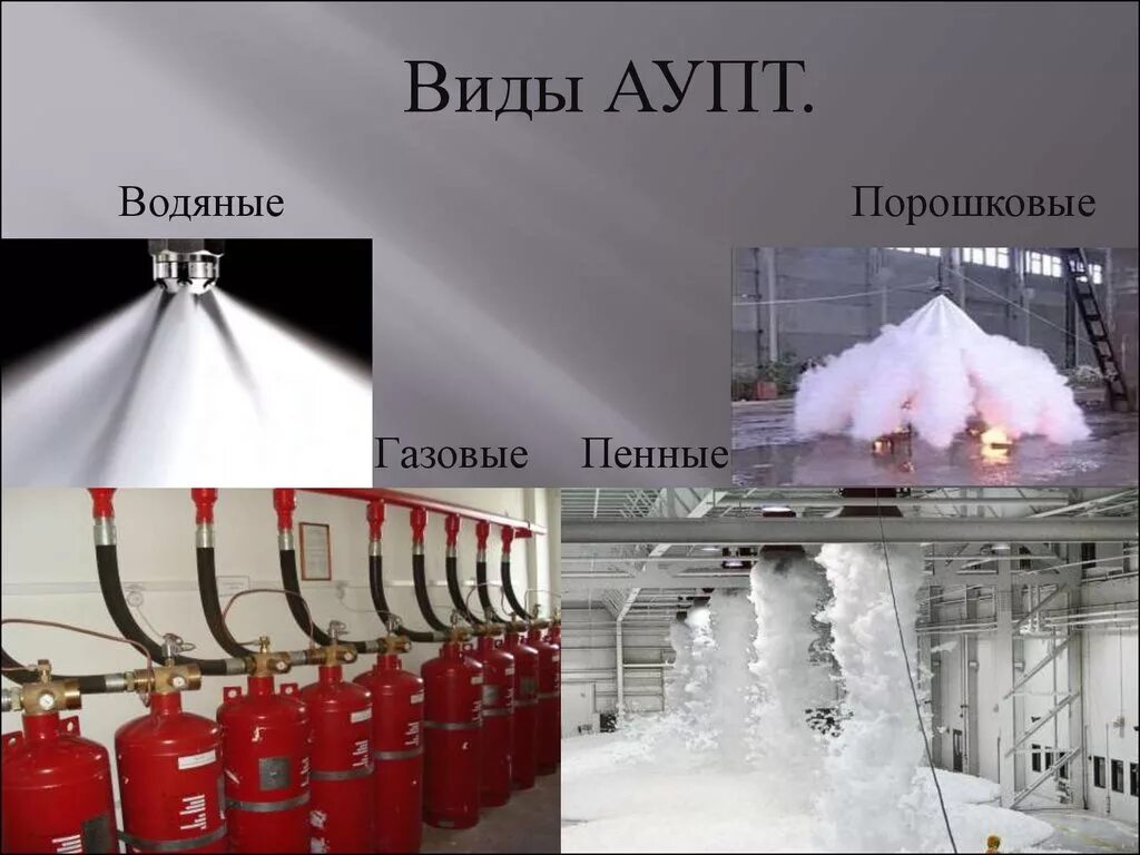 Система автоматического пожаротушения (газовое и водяное). Автоматические системы тушения пожара. Автоматическая установка пожаротушения. Виды АУПТ.