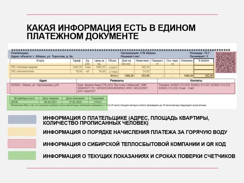 Сибирская теплосбытовая компания Красноярск. Республики 37 Сибирская теплосбытовая компания Красноярск. Сибирская теплосбытовая компания Новокузнецк. Республики 37 Сибирская теплосбытовая компания телефон. Сайт сибирский теплосбытовая