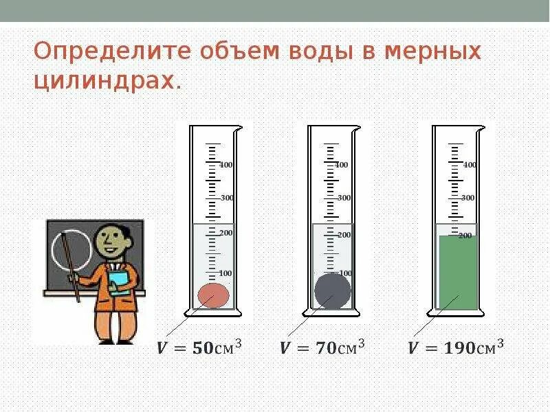 Объем 7 класс определение. Как измерить объем жидкости. определите объем жидкости в цилиндре. определить объём жидкости в целиндре.