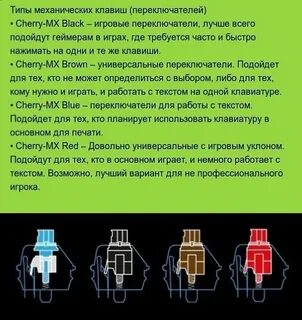 Нажать типа