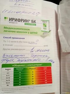 Ирифрин миопия
