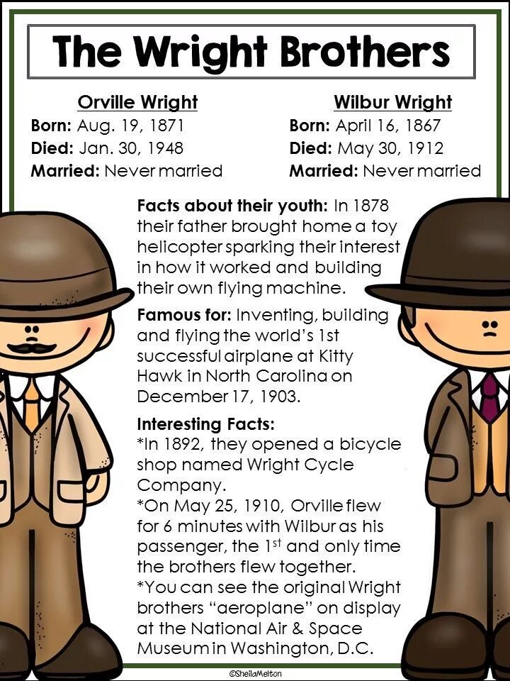 Write brother. The wright brothers worksheet. write about the wright brothers use the notes. wright brother worksheets for grade 2 complete.