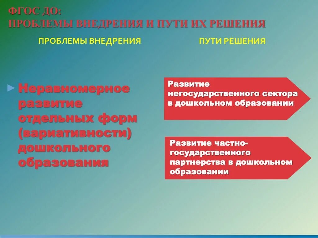 Проблема неравномерного развития