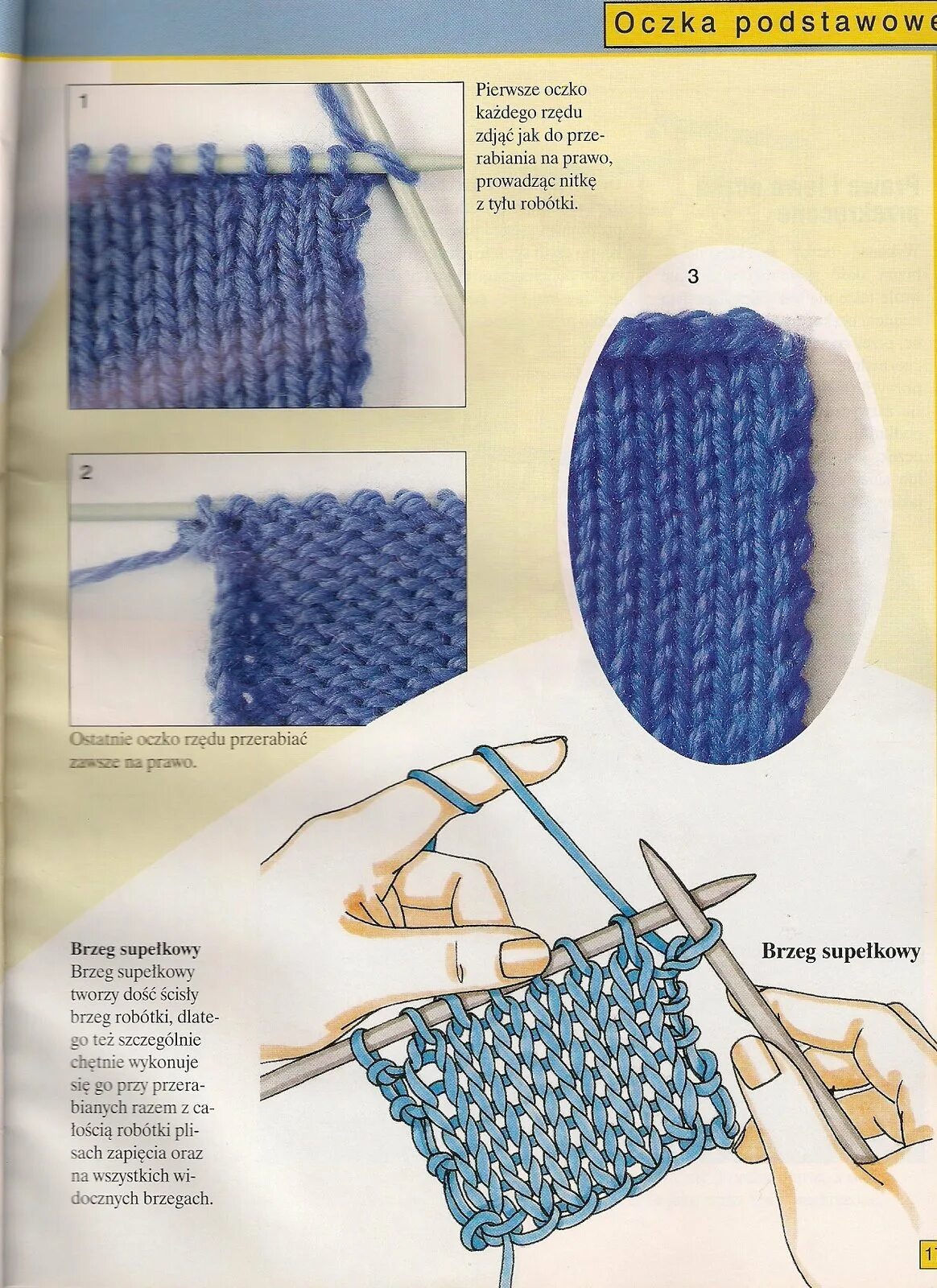 Как вязать петли спицами для начинающих пошагово. Схема вязания спицами для начинающих пошагово. Носочки на двух спицах для начинающих. Как вязать спицами для начинающих пошагово. Как вязать шарф спицами для начинающих пошагово.