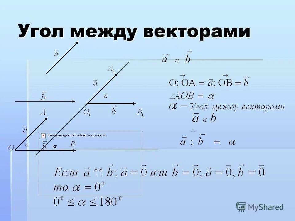 Косинус угла между векторами равен 0. Формула вычисления угла между векторами. Найдите угол между векторами. Как обозначается угол между векторами. Найти угол между векторами.