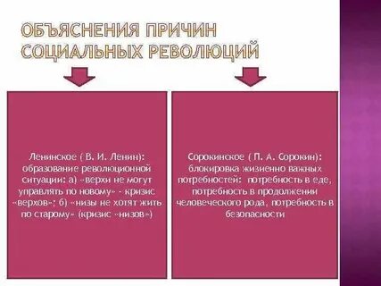 Низы не могут верхи не хотят ленин