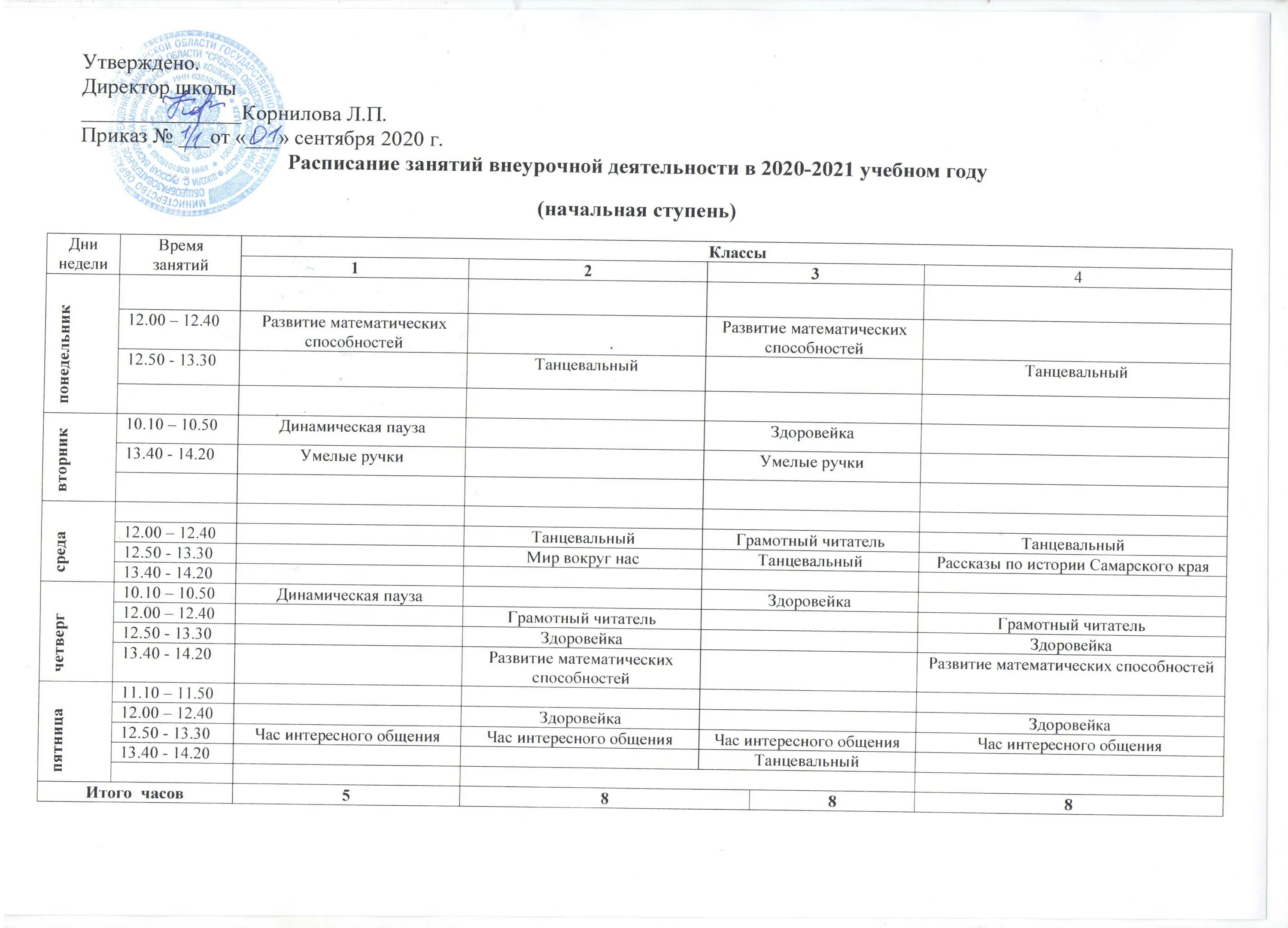 План 2020 образование. Расписание учебных занятий. Расписание внеурочной деятельности. Расписание учебных занятий в начальной школе. Расписание по внеурочной деятельности школы.