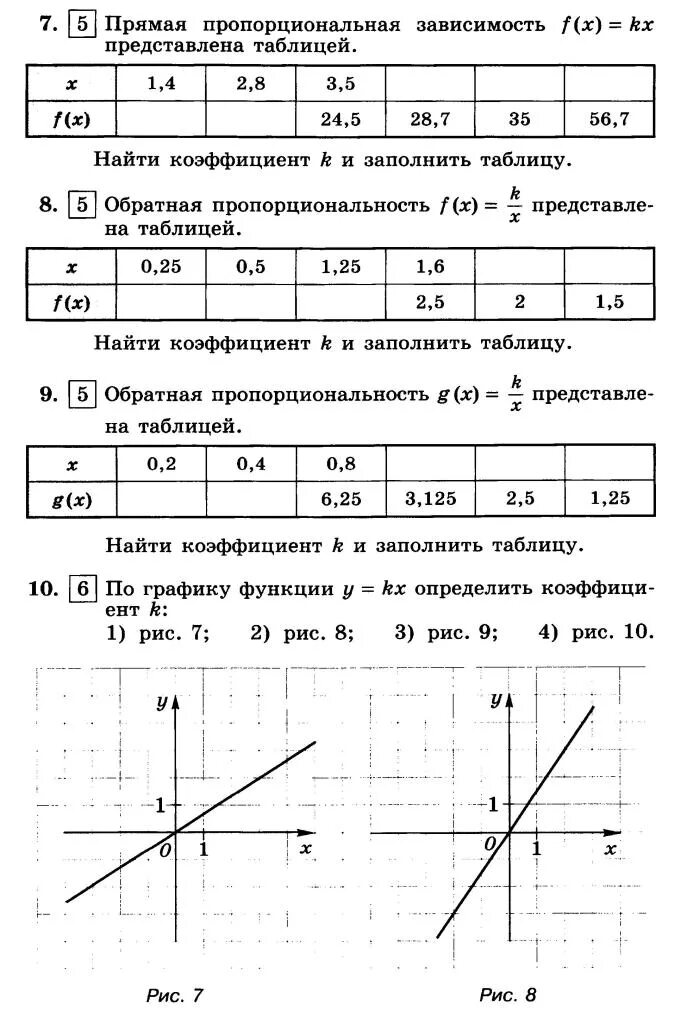 Самостоятельная по теме функция 7 класс. График прямой пропорциональности 7 класс. График прямой пропорциональности 7 класс задания. Алгебра 7 класс прямая пропорциональность и её график. Функция прямой пропорциональности 7 класс Алгебра функции.