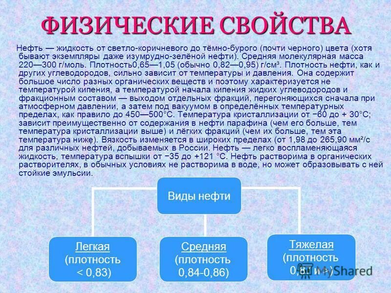 Нефть химия презентация