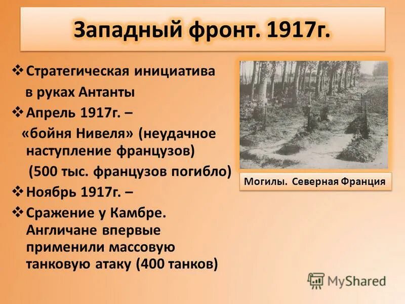 Бойня Нивеля 1917. Апрель 1917. Операция Нивеля итоги.